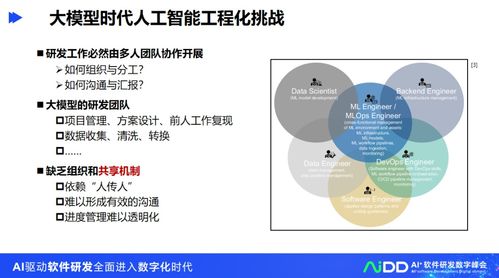 清華大學龍明盛 引領人工智能工程化與基礎軟件創新的先鋒