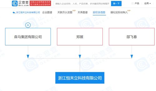 森馬集團跨界布局人工智能，成立科技公司探索AI應用軟件開發